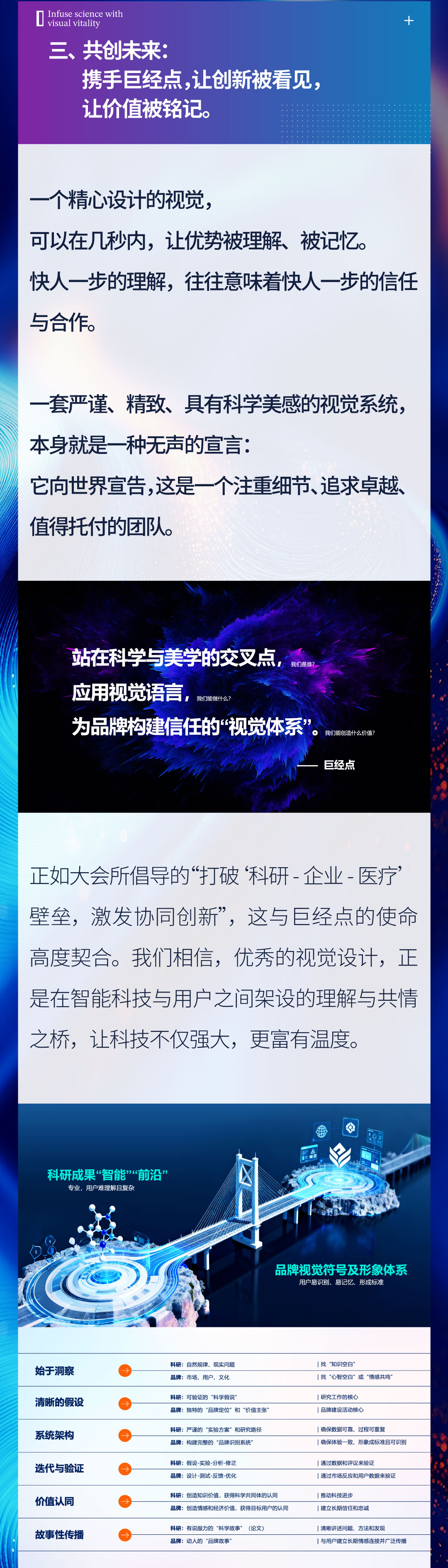 03-1为科学注入视觉生命力｜巨经点亮相第三届生物信息与转化医学大会.jpg