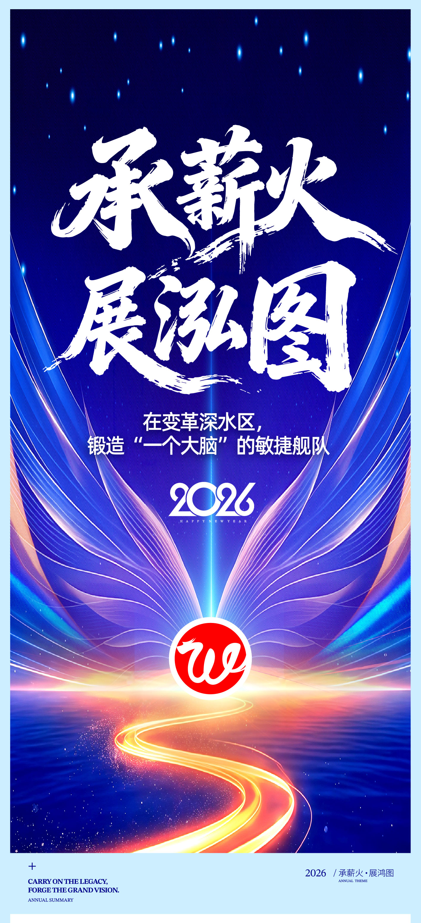 01-1承薪火·展泓图｜在变革深水区，锻造“一个大脑”的敏捷舰队.jpg